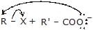 Chemical Reaction: Nucleophilic Substitution Reactions | Chemistry for JEE Main & Advanced